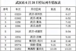 第3说第8更热门？埃梅里：争7和争4曼联比维拉要更具竞争力